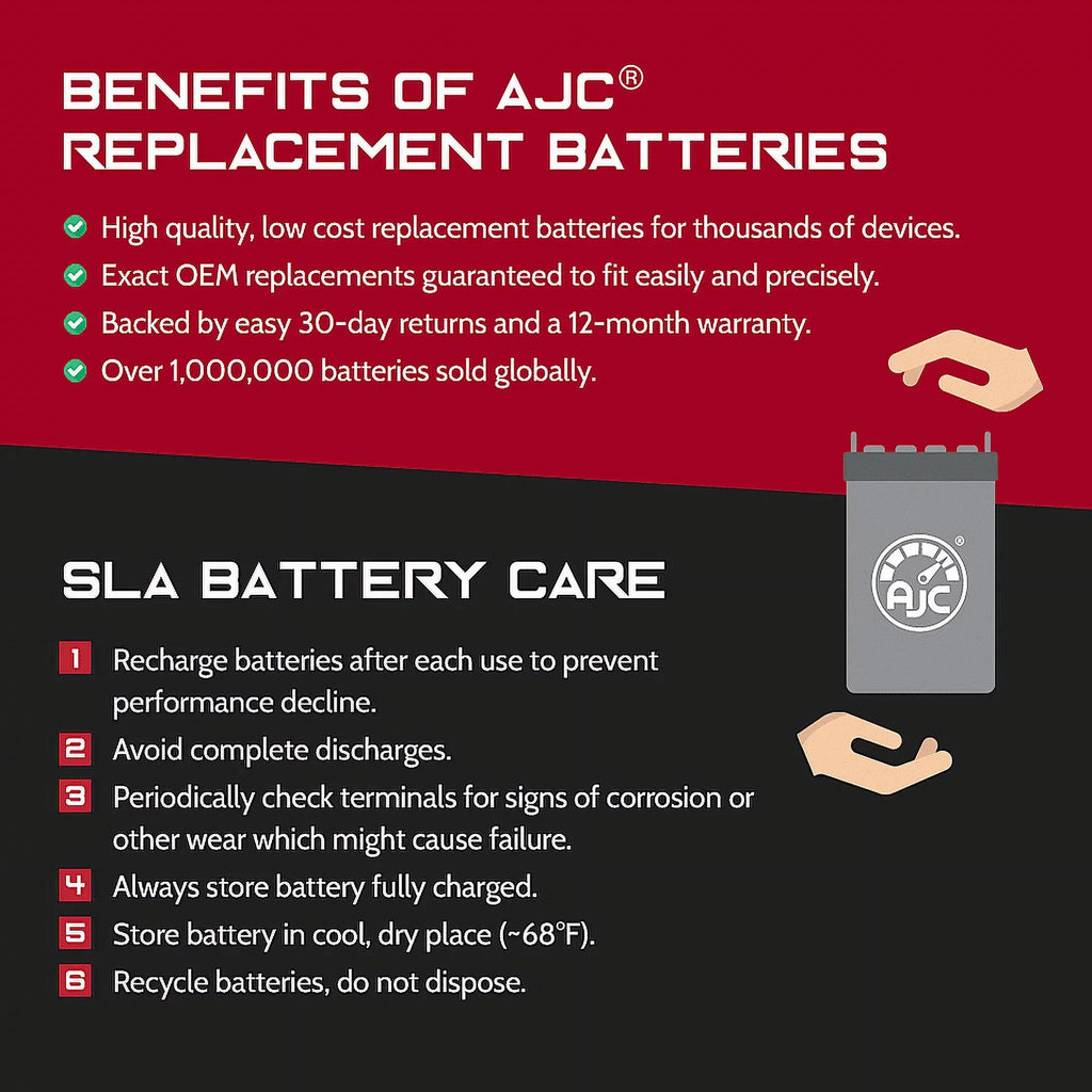 AJC Pro Battery with Bombardier GTx Sport 500Ss 597CC Snowmobile Replacement Battery (2007-2008)