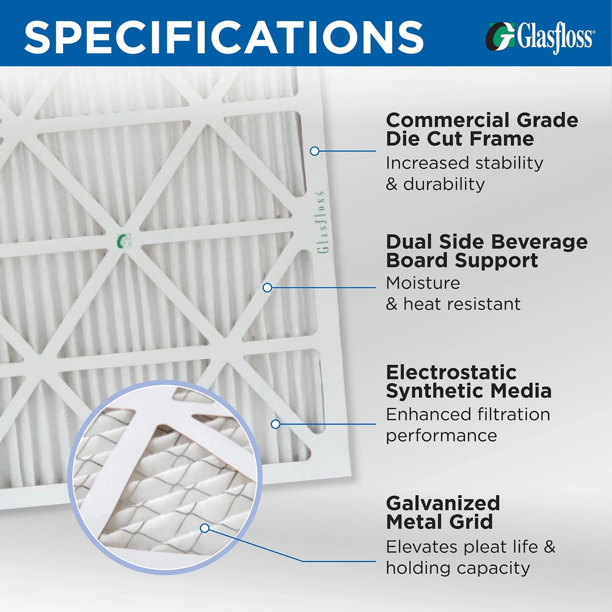6 Pack of 20x24x1 MERV 10 Pleated Air Filters AC & Furnace. Actual Size: 19-3/8 x 23-3/8 x 7/8