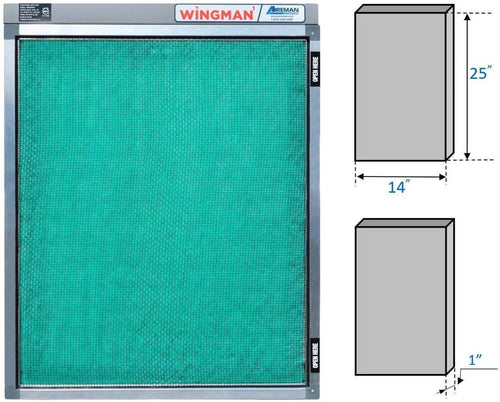 14x25x1 Electronic Air Filter Including Year Supply of Replacement Pads - Homeowner Installed- Simply Replace Your Current AC Furnace Air Filter and PLUG IT IN!