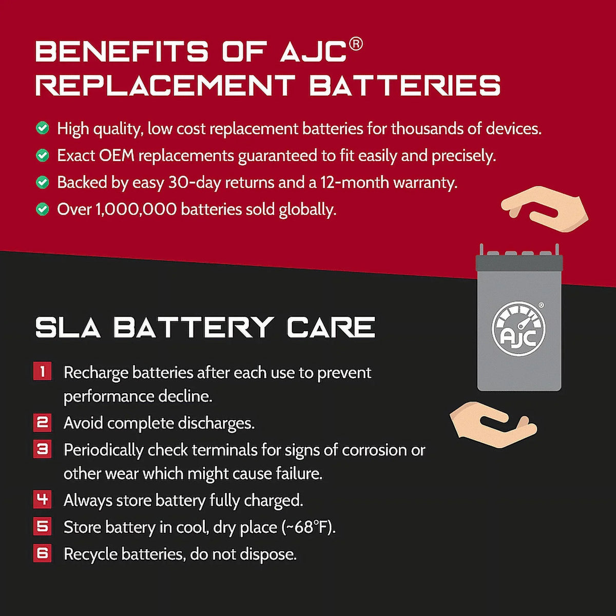 AJC Battery with Kawasaki (Jet Ski) JT750 Sxi Pro 750 750CC Personal Watercraft Replacement Battery (1996-1998)